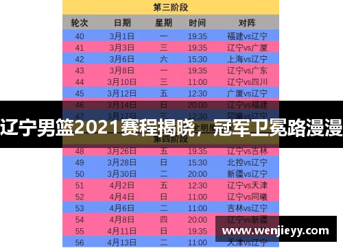 辽宁男篮2021赛程揭晓，冠军卫冕路漫漫