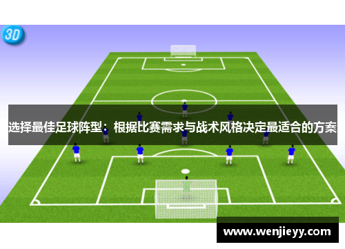 选择最佳足球阵型：根据比赛需求与战术风格决定最适合的方案