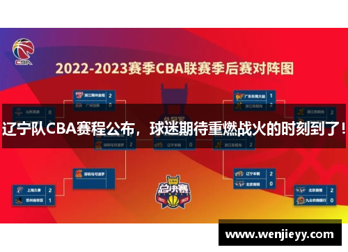 辽宁队CBA赛程公布，球迷期待重燃战火的时刻到了！